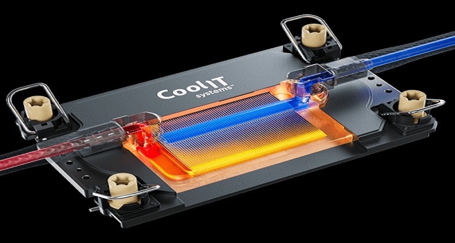 Liquid Loop Cooling Systems
